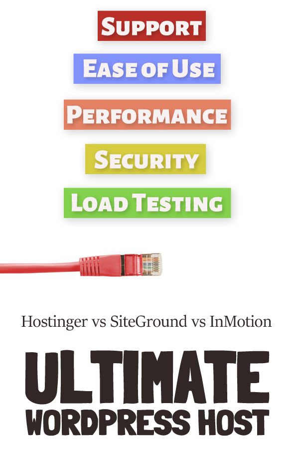 best wordpress host inmotion vs siteground vs hostinger